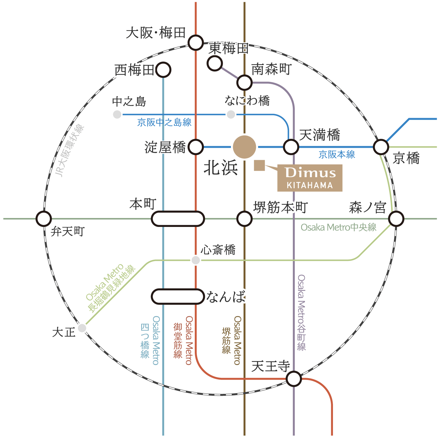 交通図