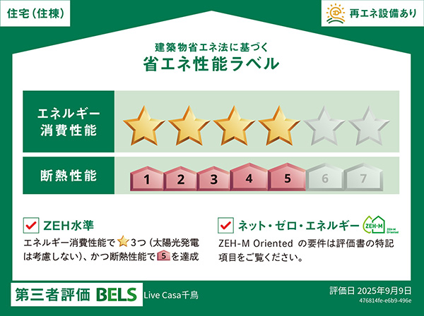 BELS