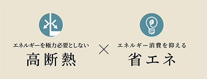 高断熱 省エネ