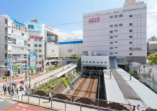 ｢大井町｣駅