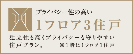 プライバシー性の高い1フロア3住戸